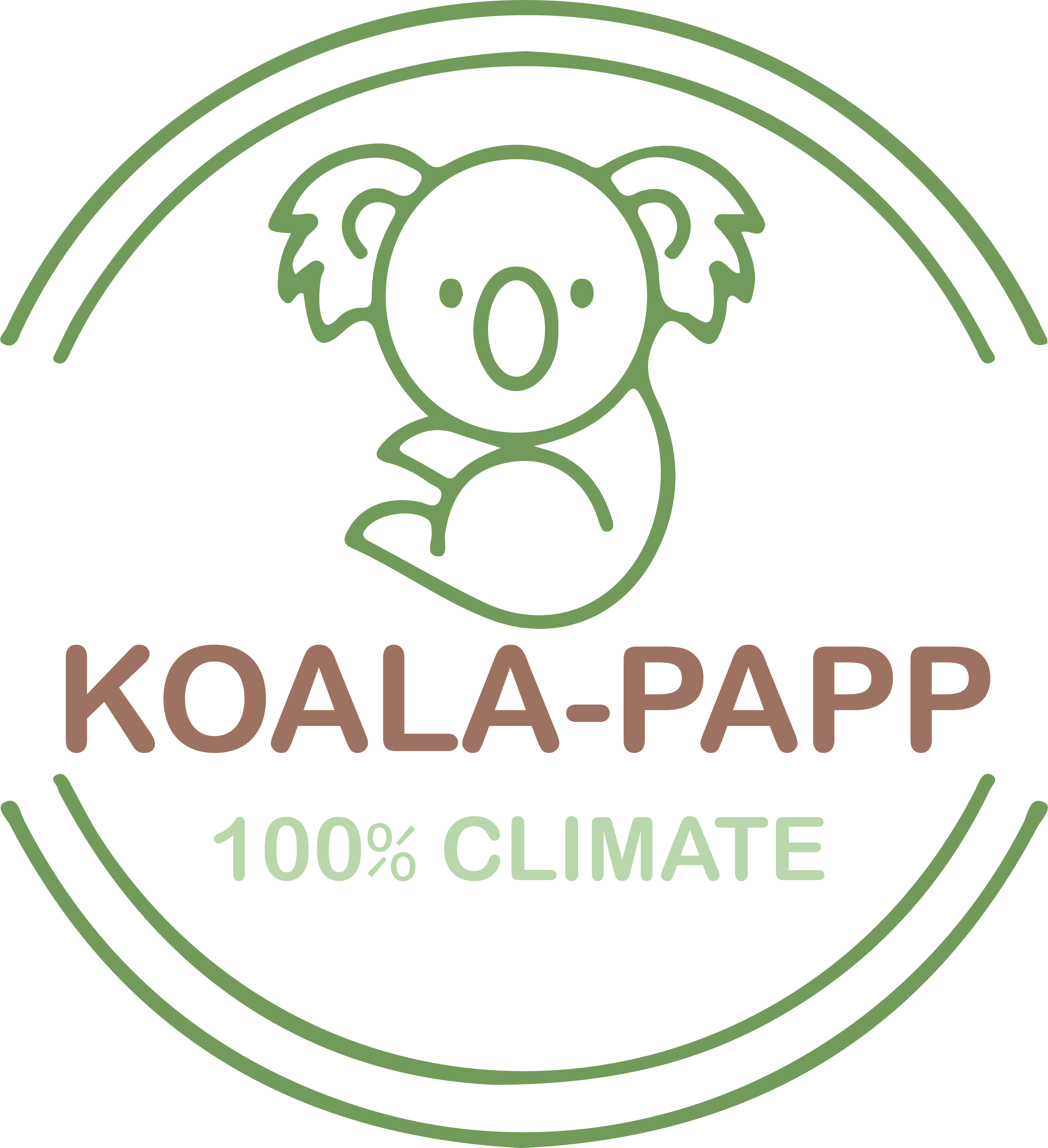 Koala-Papp